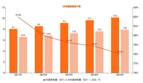 大批印度紡織訂單轉入中國，我國紡織業如何借力內貿代理把握機遇、長久留客？